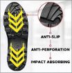 Picture of Rock Fall Surge Waterproof Electrical Hazard Safety Boots Size 9