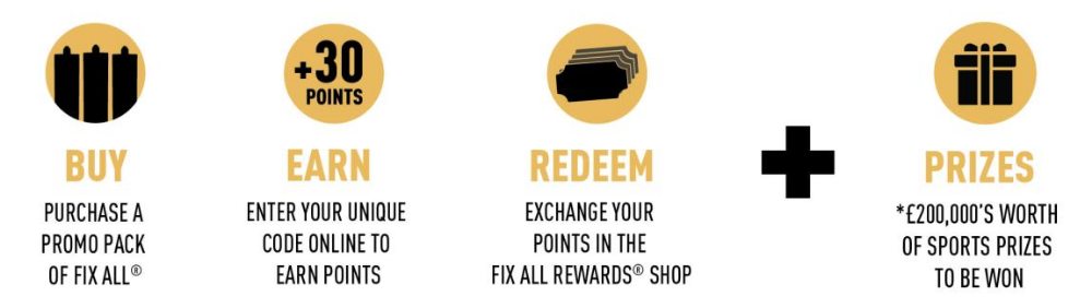 win tickets to euros 2024 soudal